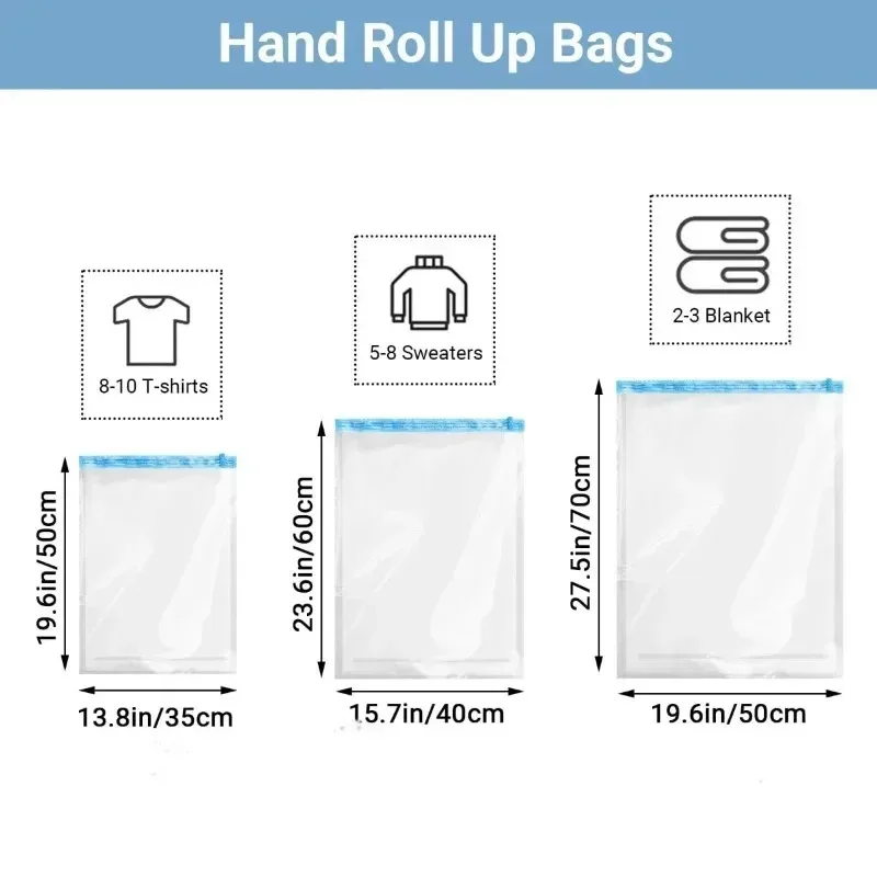 Rulo Şeklinde Yer Tasarrufu Sa - Travel Accessories Needed incelemesi ve fiyatı