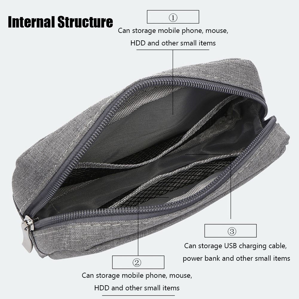 Seyahat Organizatörü HDD Gadge - Travel Accessories Bag incelemesi ve fiyatı