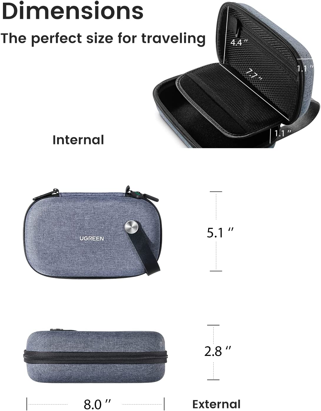 UGREEN Elektronik Seyahat Düze - Travel Accessories Tech incelemesi ve fiyatı