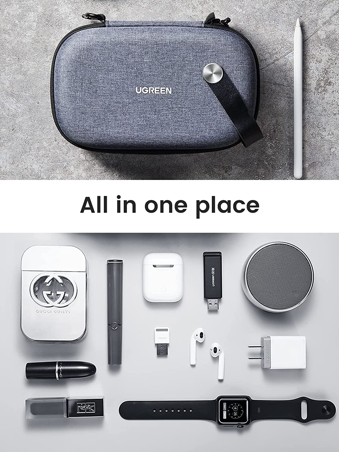 UGREEN Elektronik Seyahat Düze - Travel Accessories Tech incelemesi ve fiyatı
