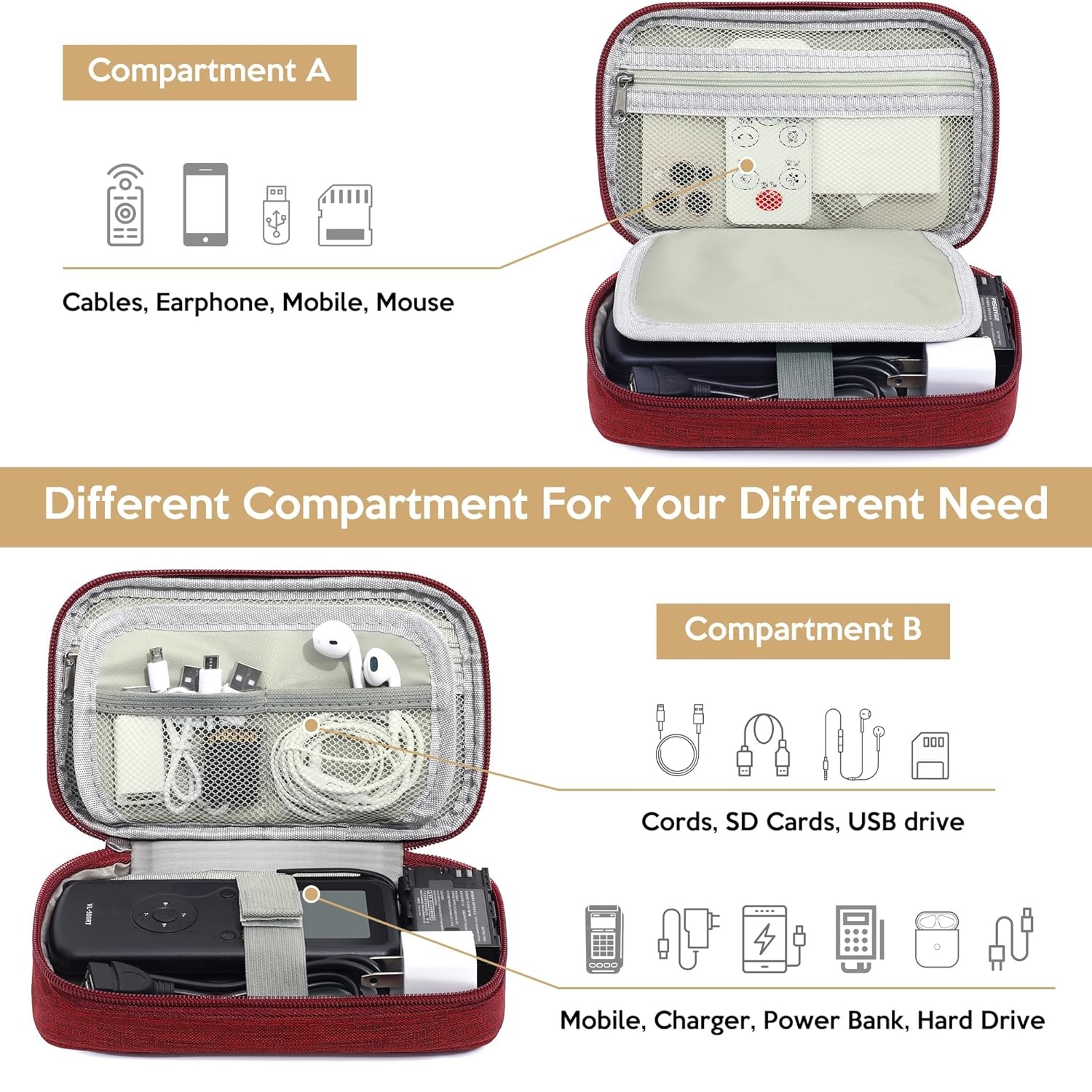 Büyük Kapasiteli Saklama Çanta - Travel Accessories For 3 Year Old incelemesi ve fiyatı
