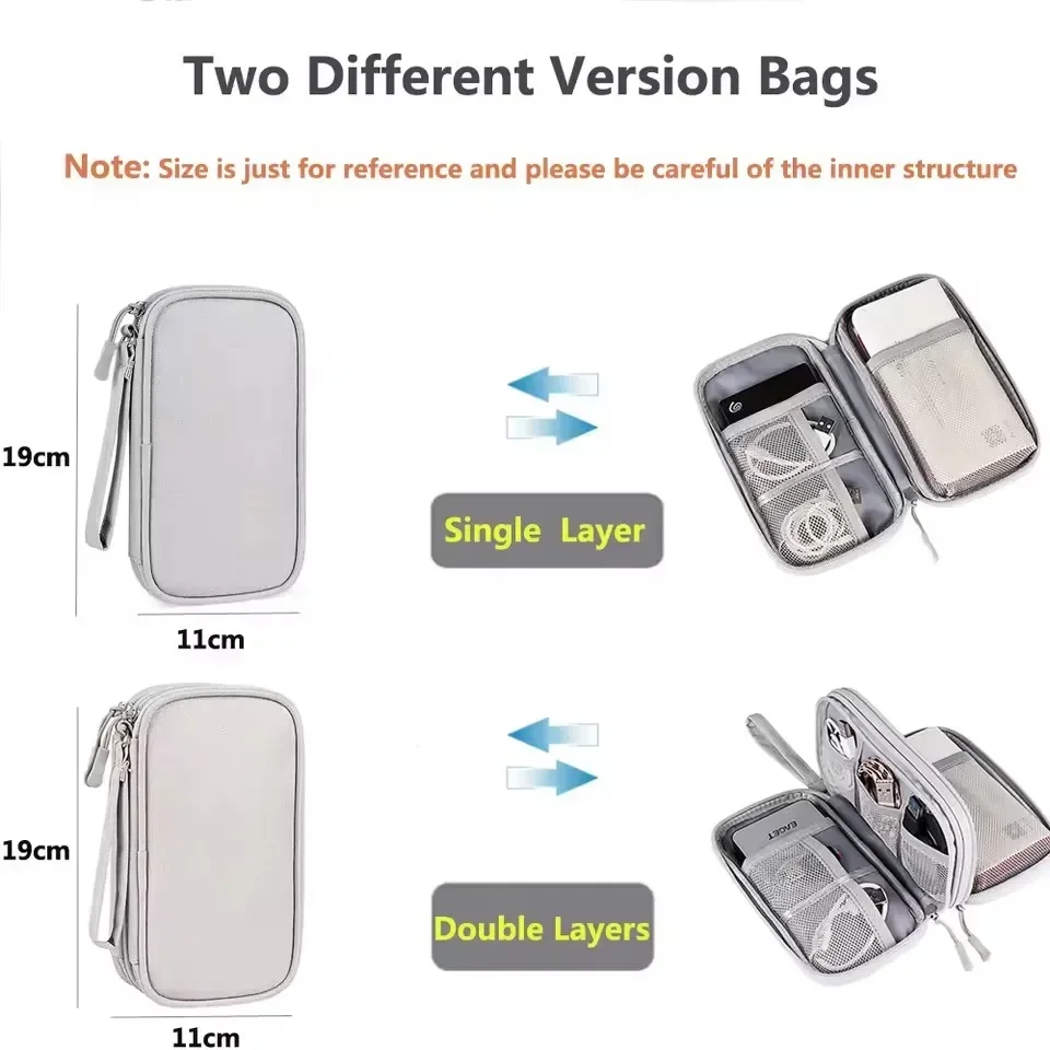 Seyahat Kablo Çantası Taşınabi - Travel Accessories Bag incelemesi ve fiyatı