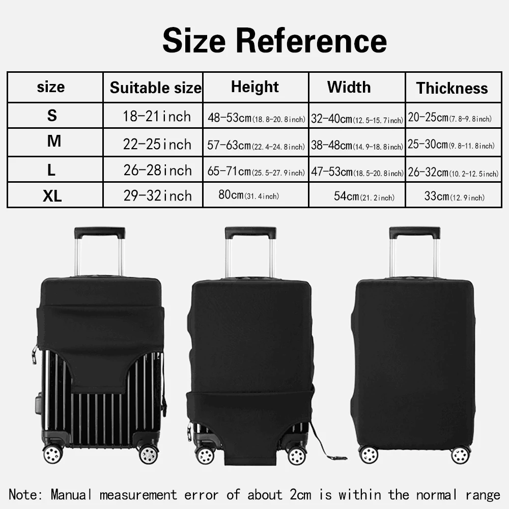 Seyahat Bavul Koruyucu Kapakla - Travel Accessories List incelemesi ve fiyatı
